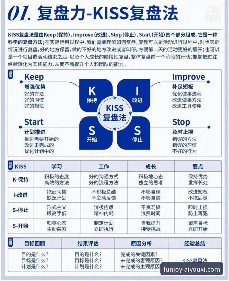 一场经典对攻战的数据复盘与平台体验详解
